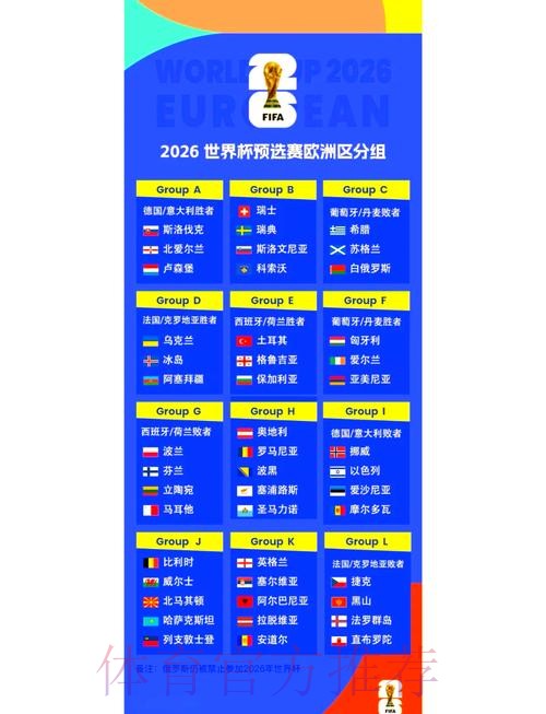 2026世界杯小组赛赛程高清版比赛时间表怎么看 2026世界杯小组赛赛程高清版比赛时间表怎么看