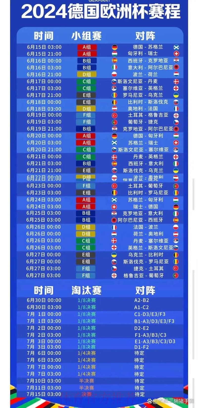2026世界杯直播今日比赛时间表免费观看
