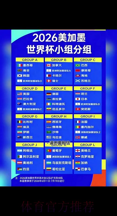 2026世界杯完整赛程详细安排完整安排官网入口