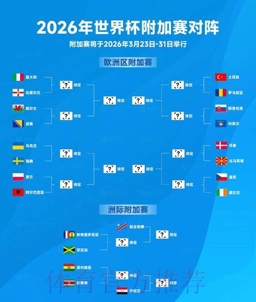 2026年世界杯比赛结果深度分析 2026年世界杯比赛结果深度分析